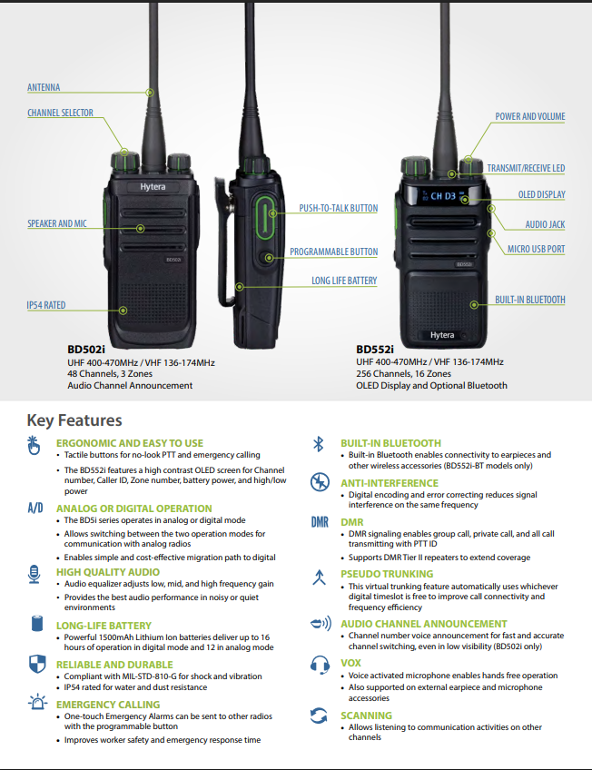 Hytera BD502 for Food Manufacturing — Durable, Clear, & Safe Communications