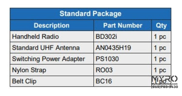Hytera Bd302I Business Dmr Portable Two-Way Radio Handheld