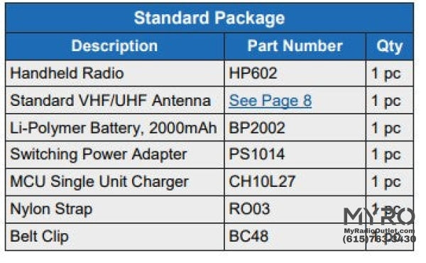 Hytera Hp602 Professional Dmr Handheld Radio