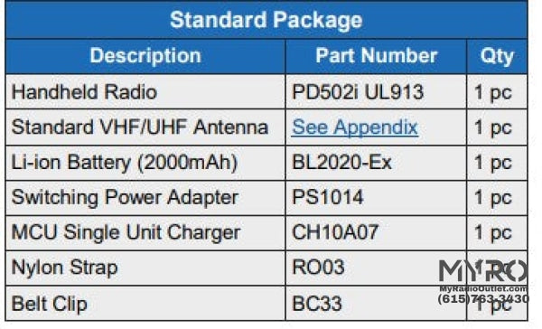 Hytera Pd502I Ul913 Intrinsically Safe Dmr Two-Way Radio Handheld