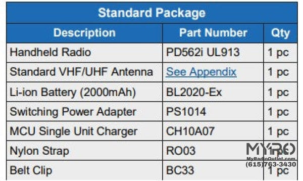 Hytera Pd562I Ul913 Intrinsically Safe Dmr Two-Way Radio Handheld