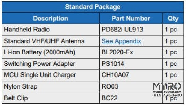 Hytera Pd682I Ul913 Intrinsically Dmr Two-Way Radio Handheld